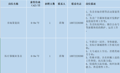 九州通醫(yī)藥集團股份有限公司 打造專業(yè)醫(yī)藥批發(fā)服務(wù)與市場營銷策劃新標桿